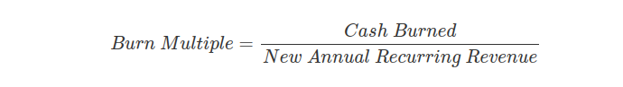 17½ Key SaaS Metrics You Should Track