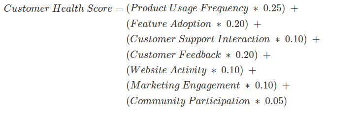 Customer Health Score