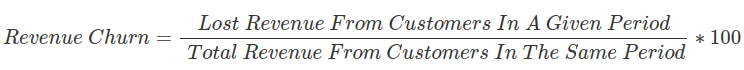 17½ Key SaaS Metrics You Should Track